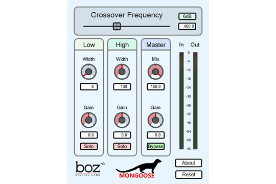 Boz Digital Mongoose Plugin (DOWNLOAD)