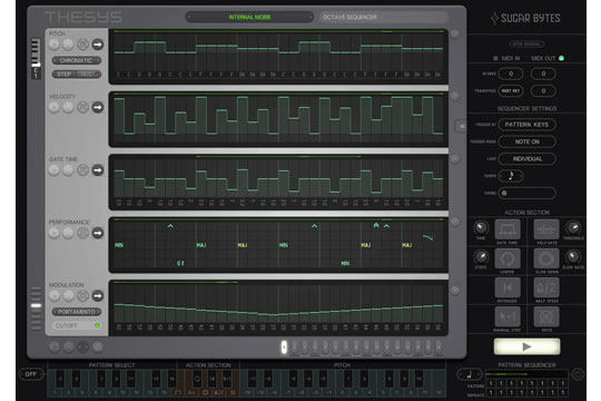Sugar Bytes THESYS MIDI Step Sequencer Plugin (DOWNLOAD)